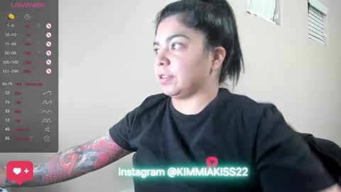 Kimmi online show from January 2, 2025, 2:43 am