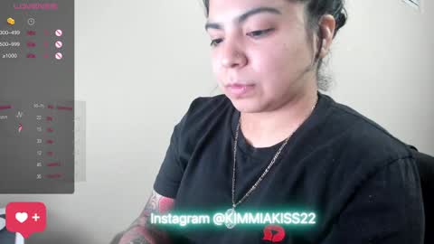Kimmi online show from January 3, 2025, 4:33 am