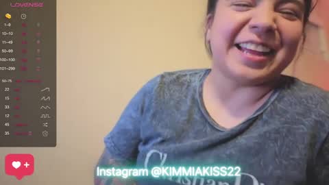 Kimmi online show from January 12, 2025, 4:10 am
