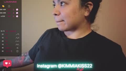 Kimmi online show from January 14, 2025, 2:19 am