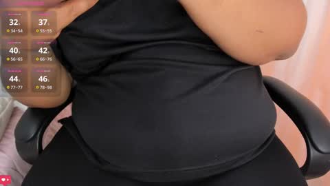 Snapshot of kimmie_kaboom_ chatting on September 16, 2025, 6:53 pm Karla online show from September 16, 2025, 6:53 pm