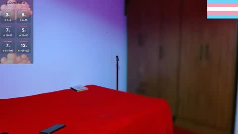 Mercury online show from December 21, 2025, 11:45 pm