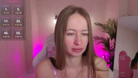 Snapshot of kirabradshow chatting on February 3, 2026, 1:15 am Bella online show from February 3, 2026, 1:15 am