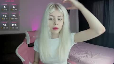 Snapshot of kitty0u0 chatting on February 6, 2026, 9:01 am erika 3 online show from February 6, 2026, 9:01 am