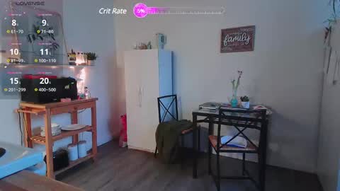 Kittyymaze online show from March 10, 2025, 11:42 am