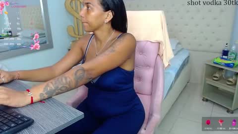 Snapshot of kristel_lee chatting on January 14, 2025, 12:35 pm kristel_lee online show from January 14, 2025, 12:35 pm