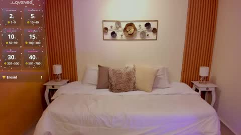 Kristen online show from January 13, 2026, 6:46 pm