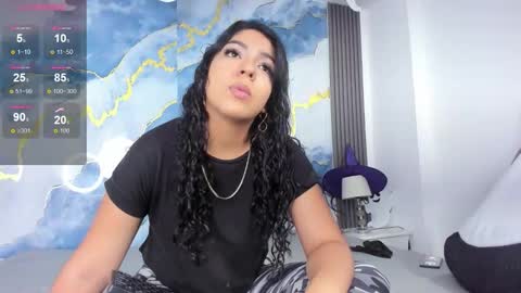 Kaylie And Jhony online show from October 27, 2025, 7:29 pm