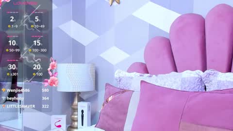 Snapshot of kyliemonnet chatting on February 15, 2025, 8:33 am Kylie jl online show from February 15, 2025, 8:33 am