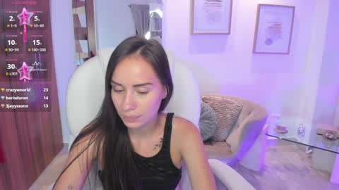 Snapshot of kymberlysweet chatting on January 14, 2025, 4:36 am Kymberly online show from January 14, 2025, 4:36 am