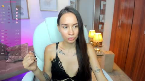 Snapshot of kymberlysweet chatting on March 5, 2025, 11:38 am Kymberly online show from March 5, 2025, 11:38 am