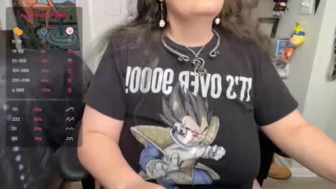 LadyLoki111 online show from January 5, 2026, 5:27 pm