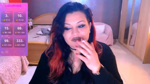 Arielle online show from February 2, 2026, 7:56 pm