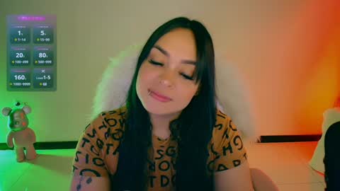 Snapshot of lalablack1_ chatting on February 3, 2025, 12:47 am lalablack1_ online show from February 3, 2025, 12:47 am