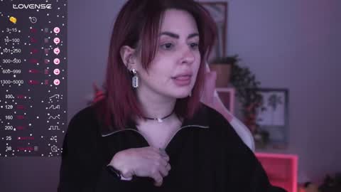 Snapshot of lana__may chatting on February 8, 2025, 8:42 am just call me Lana and her security online show from February 8, 2025, 8:42 am