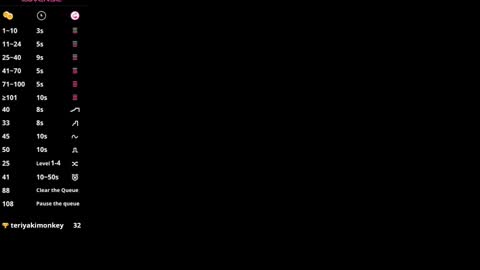 Snapshot of lanalandd chatting on February 22, 2025, 1:02 pm Lana online show from February 22, 2025, 1:02 pm