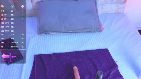 lanna_brunette online show from February 28, 2025, 4:20 pm