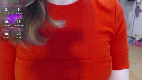 Lara online show from March 12, 2026, 4:24 pm