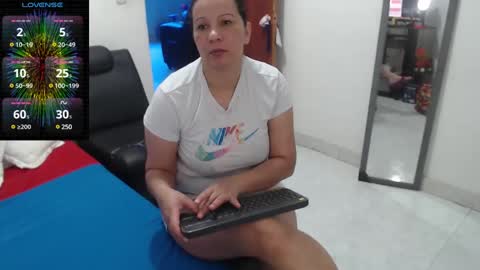 laura_foxx2379 online show from December 29, 2024, 4:19 pm