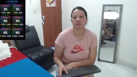 laura_foxx2379 online show from January 3, 2025, 2:51 pm