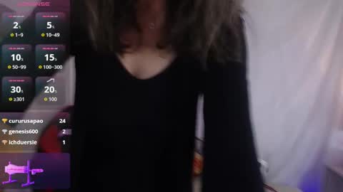 Laura Sofia online show from April 12, 2026, 2:00 pm
