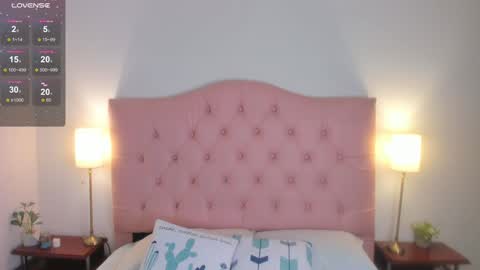 laurenn_smitth online show from January 24, 2025, 12:31 pm