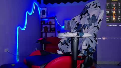 Snapshot of lauri_greeneyes1 chatting on March 8, 2025, 11:39 pm ANA LAURA online show from March 8, 2025, 11:39 pm