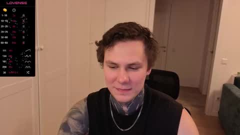 Snapshot of lechery_boy chatting on March 14, 2026, 5:07 pm Lechery boy online show from March 14, 2026, 5:07 pm