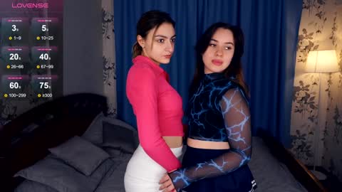 Snapshot of lenoimacyt chatting on February 8, 2025, 7:04 am Hey hey our name is Mia Elfy Lovense is active time to play PVT IS OPEN online show from February 8, 2025, 7:04 am