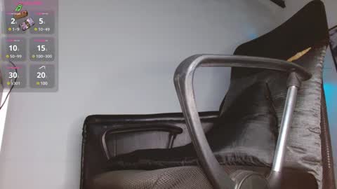 Snapshot of leonal_oconer chatting on February 3, 2025, 9:39 pm iam leonal online show from February 3, 2025, 9:39 pm