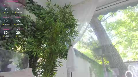 lexi_storm online show from May 5, 2026, 7:05 am