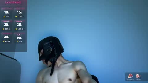 Snapshot of lexxxcazzo chatting on March 9, 2025, 9:57 am Dromaeosaurex online show from March 9, 2025, 9:57 am
