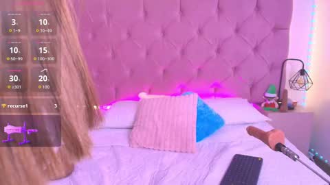 Lexy Love   online show from November 22, 2025, 1:21 pm