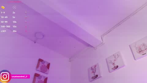 LexyJoyce online show from January 10, 2025, 9:10 pm