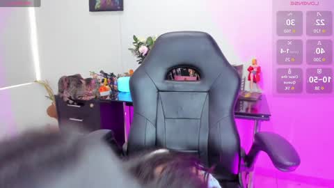 Snapshot of leydy0812_ chatting on January 17, 2025, 9:50 pm Leydy online show from January 17, 2025, 9:50 pm