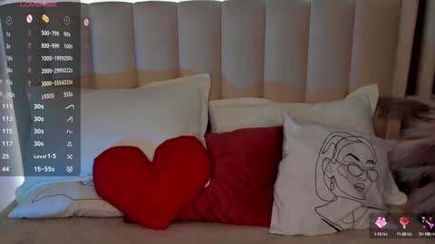 your sweet Liana online show from February 5, 2025, 9:07 pm