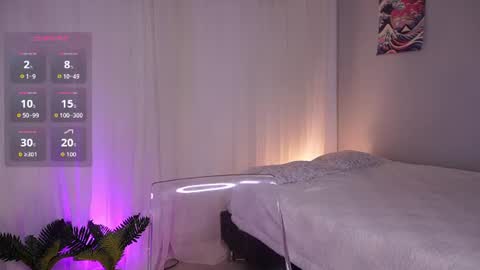 Lia Sweet online show from July 14, 2026, 4:13 pm
