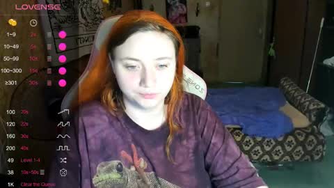 Alice online show from May 4, 2026, 7:54 pm