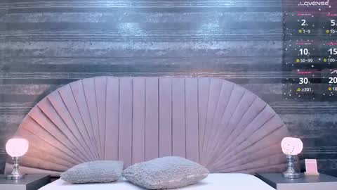 linabraga online show from September 15, 2025, 12:27 pm