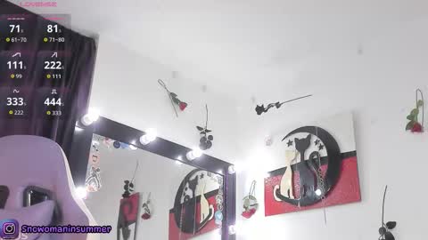 lips_sarasofia online show from March 18, 2026, 11:46 am