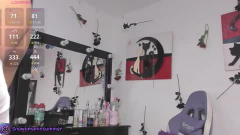 lips_sarasofia online show from March 21, 2026, 9:29 pm