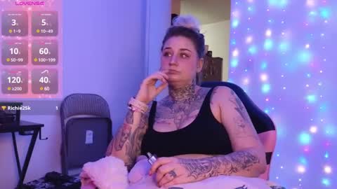 Snapshot of lisacasandra chatting on February 8, 2025, 11:55 am lisacasandra online show from February 8, 2025, 11:55 am