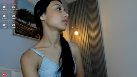 Ana online show from March 3, 2025, 7:28 pm