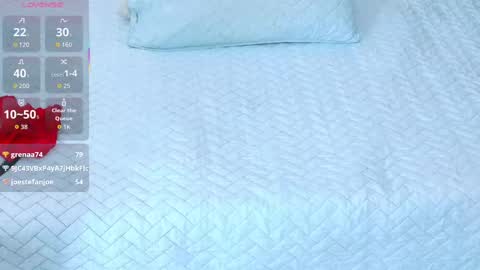 Snapshot of littleebonymommy chatting on October 31, 2025, 8:21 pm Tania online show from October 31, 2025, 8:21 pm