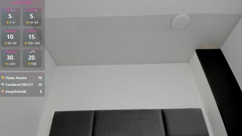 lizz_luna online show from February 6, 2025, 5:09 pm