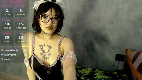 Snapshot of lizzielight chatting on December 10, 2024, 7:05 am LizzieLight online show from December 10, 2024, 7:05 am