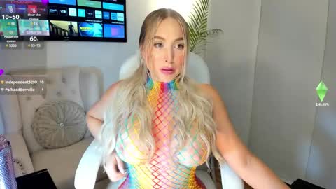 Snapshot of lizztayler_ chatting on January 25, 2025, 12:38 am lizztayler online show from January 25, 2025, 12:38 am