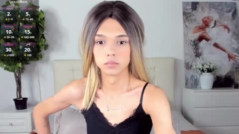 lizzydelrey online show from May 10, 2026, 12:21 pm