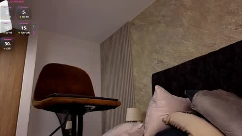 Lola Sweet online show from April 1, 2026, 1:41 pm