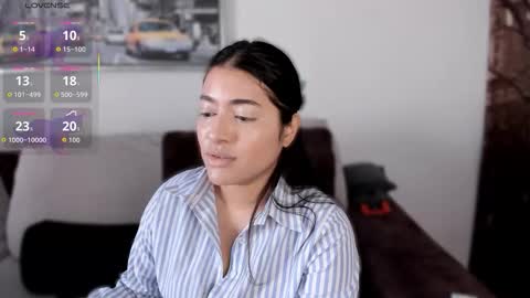 Snapshot of lolaasmith_21 chatting on March 8, 2026, 12:53 pm lolaasmith_21 online show from March 8, 2026, 12:53 pm